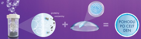 peroxidový roztok Aosept