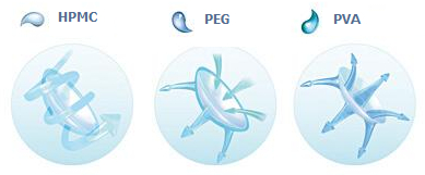 trojnásobné zvlhčení