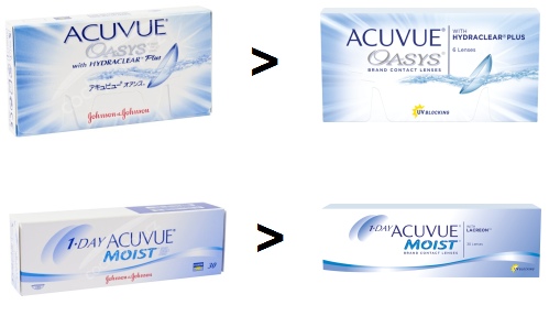 nový design Acuvue čoček