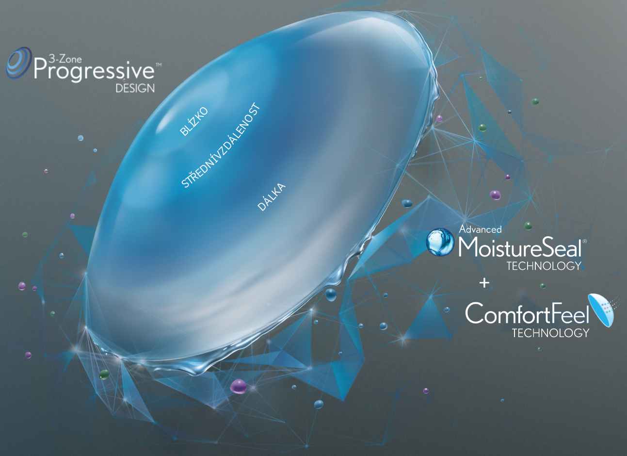 Detailní schéma optických zón 3-Zone Progressive Design